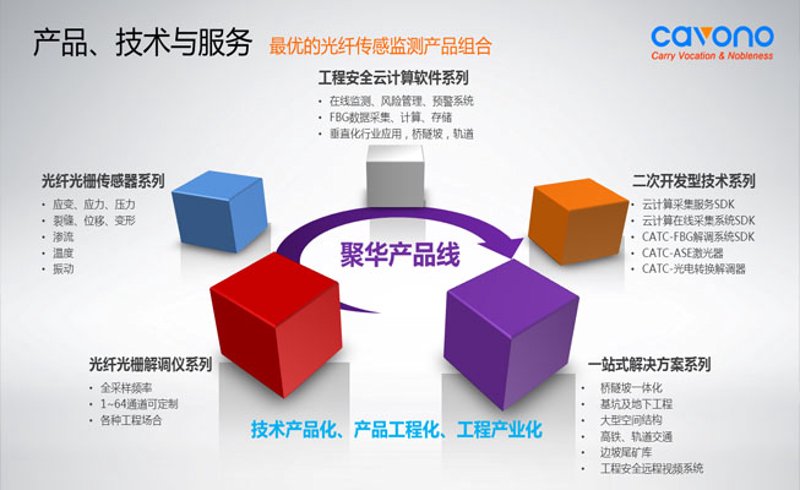 医疗器械行业动态更新:聚焦瑞民科技的创新之路